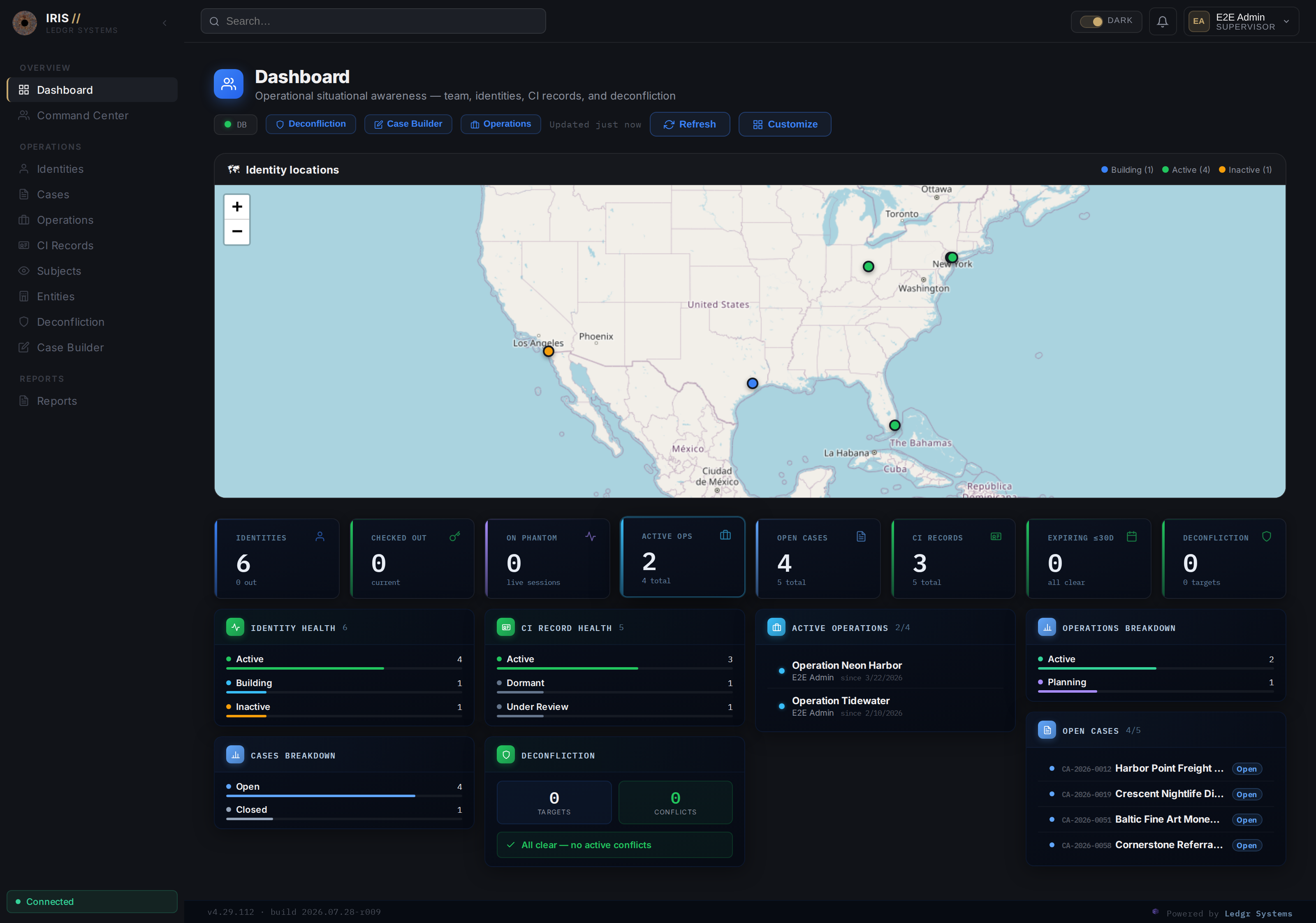 IRIS Dashboard
